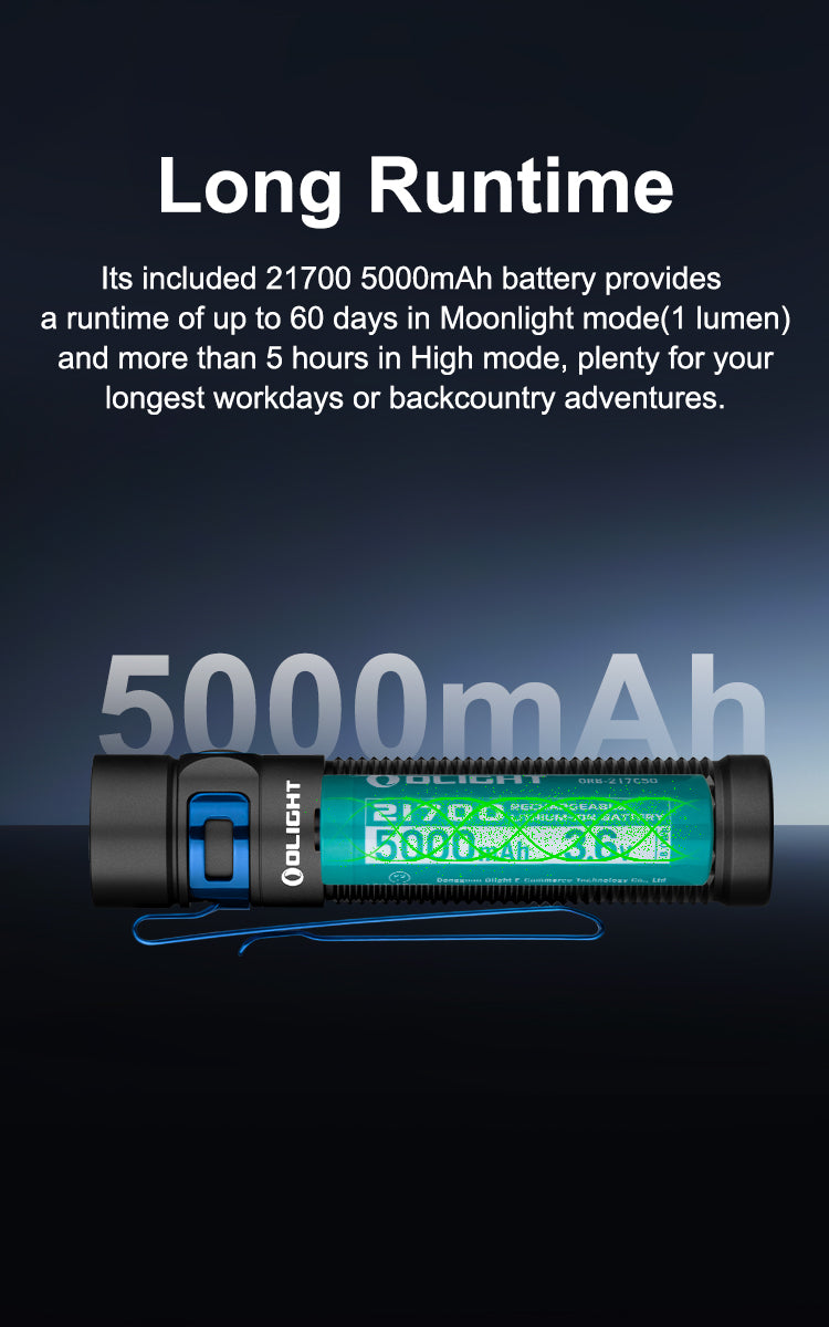 Baton 3 Pro Max 2500 Lumens Powerful EDC Flashlight for Everyday Carry