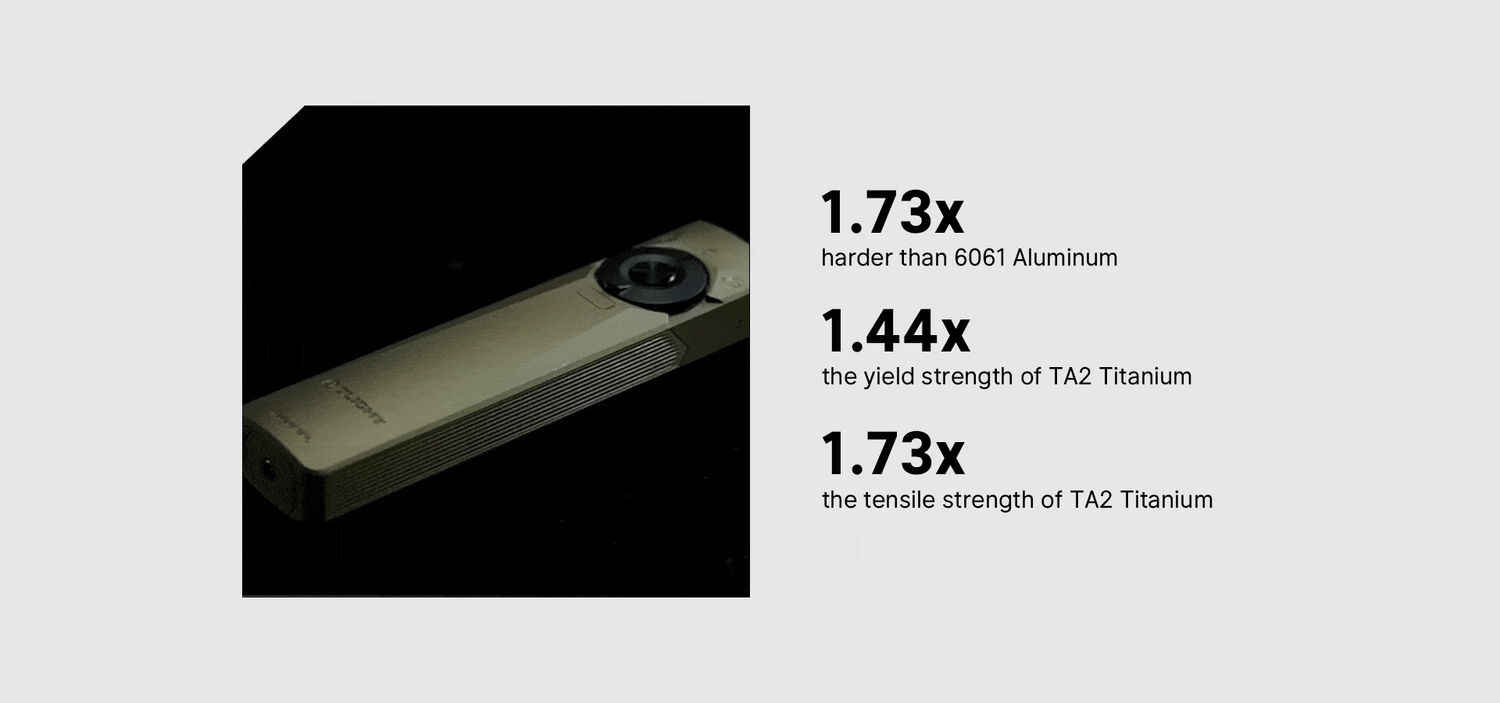 Arkfeld Ultra 3-in-1 EDC Flashlight with O-aluminum Material