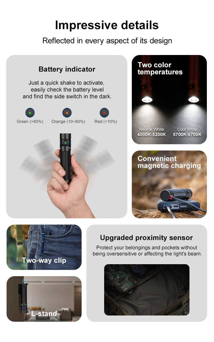 Baton 3 Pro Max 2500 Lumens Powerful EDC Flashlight for Everyday Carry